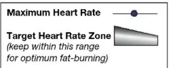 Maximum Heart Rate Target Heart Rate Zone (keep within this range for optimum fat-burning)