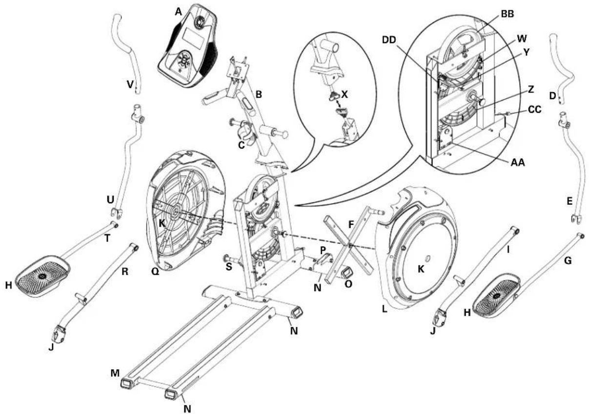 Technical diagram of a stationary exercise machine with labeled components and internal wiring layout