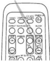 VIDEO COMPLEXIVE VIEW STANDARD ASPECT SEARCHWINDS BLANK ON/OFF FREEZE FREE ZI ON/OFF PPG ON/OFF KEYSTONE MY BUTTON MARS