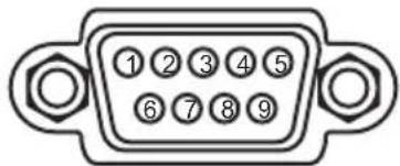 1 2 3 4 5 6 7 8 9