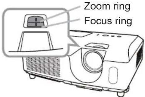 Zoom ring Focus ring