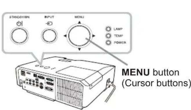 STANDING INPUT MENU LAMP TEMP POWER MENU button (Cursor buttons)