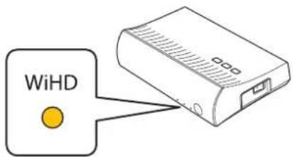 WiHD