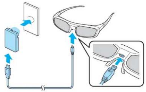 Diagram illustrating a smart glasses installation process with labeled components and directional arrows indicating motion.