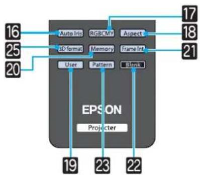 EPSON EH-TW8100W - Middle section buttons - 10