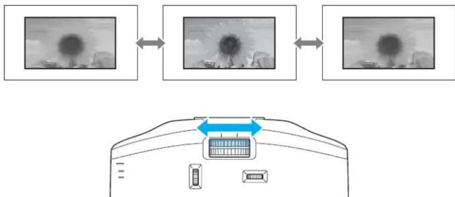 EPSON EH-TW8100W - Adjusting the Focus - 1