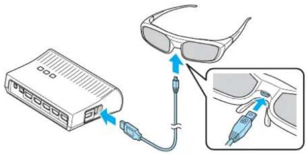 Diagram showing a device connected to glasses with an attached cable, and a close-up of the device's cable being inserted into a car's seat.