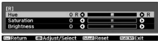 [R] Hue 0 R ▼ ■ ▶ R Saturation 0 ▼ ■ ▶ Brightness 0 ▼ ■ ▶ Use Return ▶ Adjust/Select Default Reset RGB/MY Exit