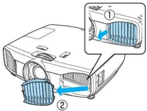 Diagram of a projector with labeled parts and blue arrows indicating internal components, showing part ① and part ②.