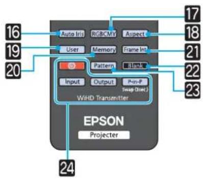 16 19 20 Auto Iris RGBCMY Aspect User Memory Frame Int Pattern Blank Input Output P-n-P swap Disc WiHD Transmitter EPSON Projecter 17 18 21 22 23 24