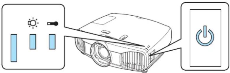 Diagram showing a projector with indicator lights and a power button, illustrating the process of lighting and power output.