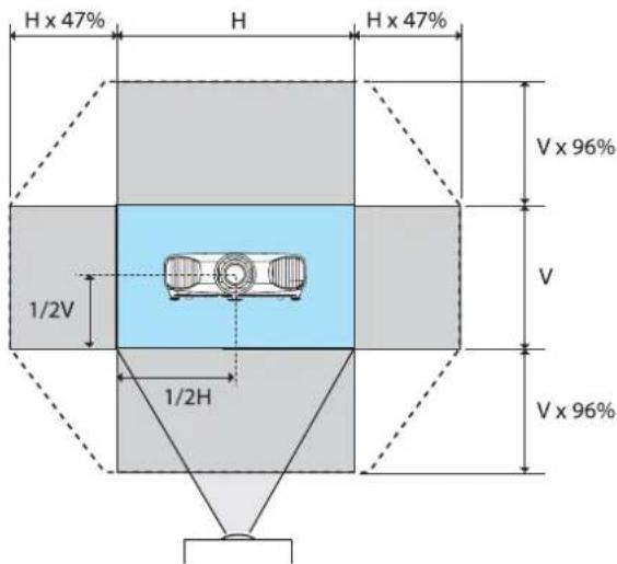 H x 47% H H x 47% V x 96% 1/2V V V x 96% 1/2H