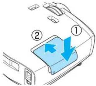Diagram showing a car interior with labeled parts and directional arrows indicating movement or flow