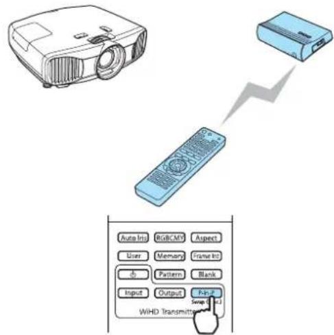 Auto Init RGB/CMY Aspect User Memory Frame Init db Pattern Blank Input Output Print WiHD Transmit Soap 0.1