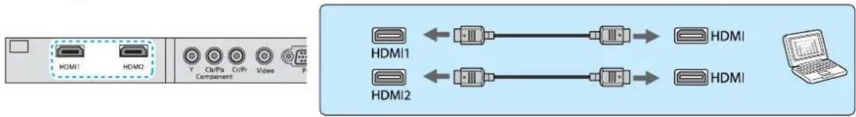EPSON EH-TW8100W - Connecting to a Computer - 2