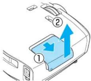 Diagram showing a car interior with labeled parts and directional arrows indicating movement or flow