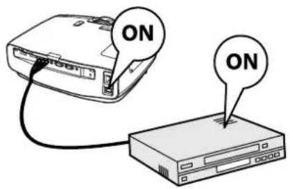 ON ON