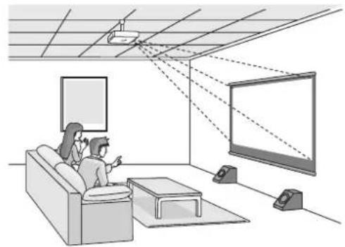 EPSON EH-TW8100W - Attention - 2