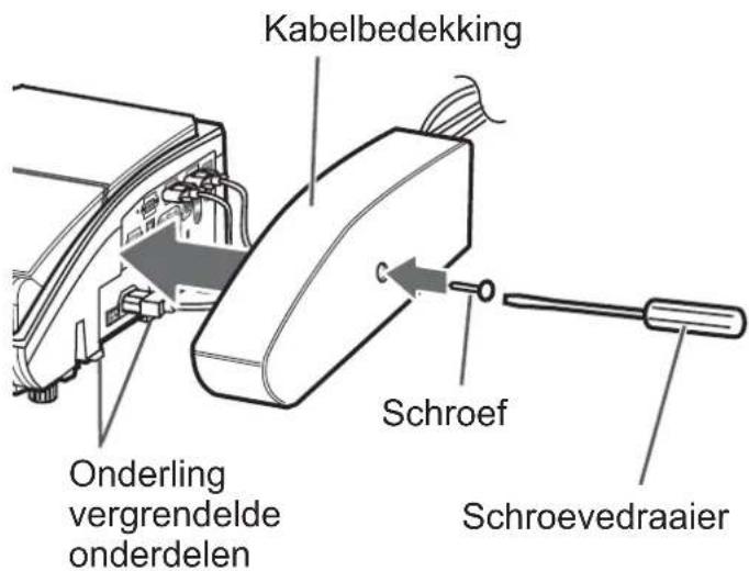Kabelbedekking Schroef Schroevedraaier Onderling vergrendelde onderdelen