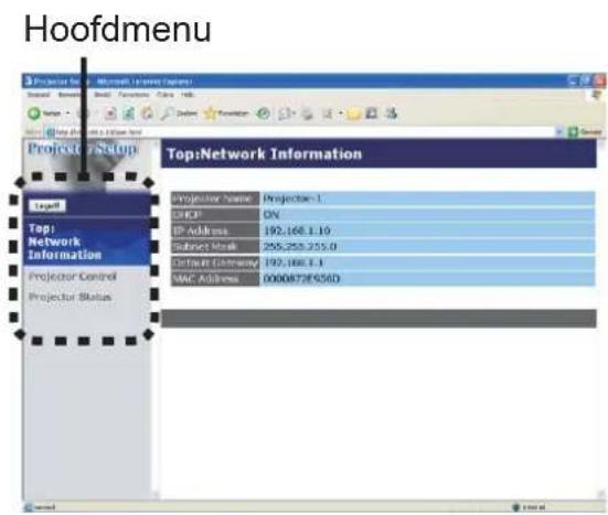 Hoofdmenu Projector Setup Top:Network Information Projector Name Projector 1. DECP ON IP Address 192.168.1.10 Subject Mark 255.253.253.0 Default Entity 192.168.1.1 MAC Address 0000872856D