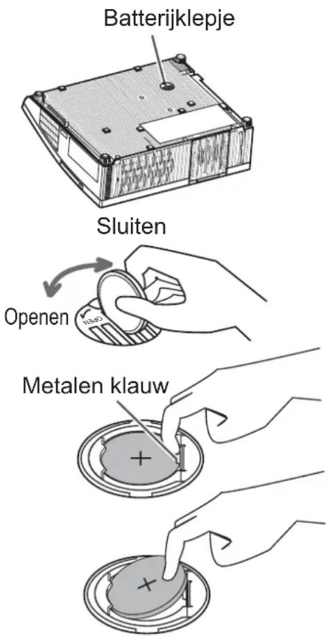 Batterijklepje Sluiten Openen Metalen klauw