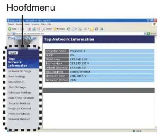 Hoofdmenu Project/Starts TopNetwork Information Projector Name: Projector 1 ID: ON IP Address: 192.169.1.10 Bullet Mask: 235.255.255.0 Default Gateway: 192.168.1.1 MAC Address: 8000872819660 Firmware Date: 2007/07/15 Firmware Version: 2.06