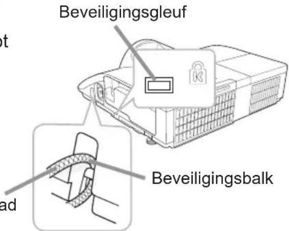 Beveiligingsgleuf Beveiligingsbalk