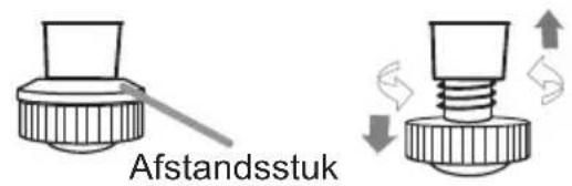Afstandsstuk
