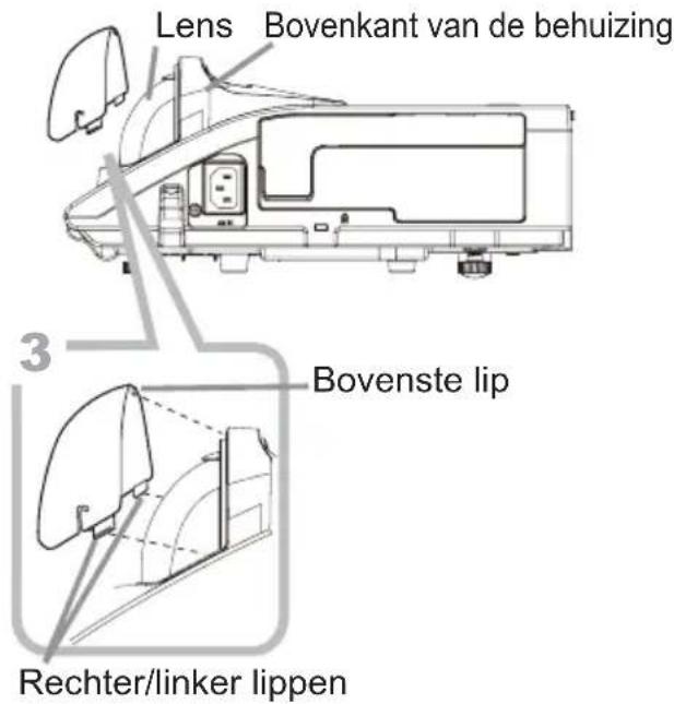 Lens Bovenkant van de behuizing 3 Bovenste lip Rechter/linker lippen
