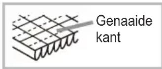 Genaaide kant