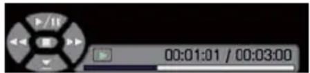 00:01:01 / 00:03:00
