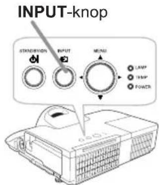INPUT-knop STANDARDION INPUT MENU LAMP THMP POWER