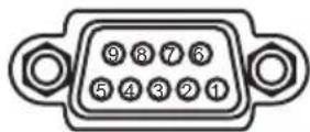 HITACHI CP-D27WNEF - Connection - 3