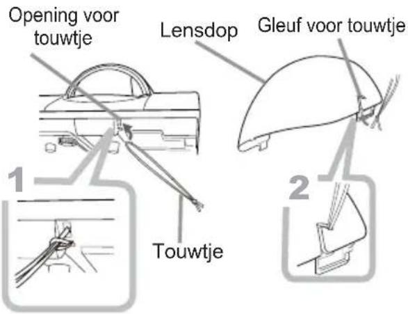 Opening voor touwtje Lensdop Gleuf voor touwtje 1 Touwtje 2