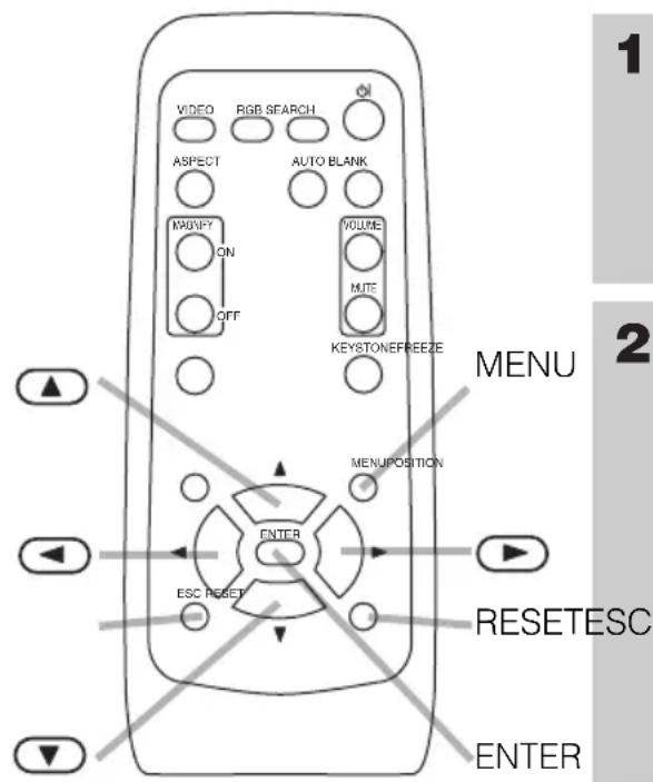 VIDEO RGB SEARCH ASPECT AUTO BLANK MAKE UP ON VOLUME OFF MUTE KEYSTONEFREEZE MENU MENUPOSITION ENTER ESC RESET RESETESC ENTER