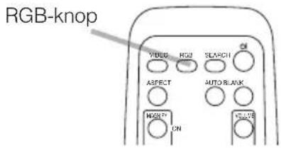 RGB-knop VIDEO RGB SEARCH ASPECT AUTO BLANK MIGHT ON VOLUME