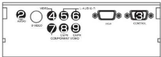 AUDIO 8-VIDEO VIDEO 4 5 6 7 8 9 COMPONENT VIDEO L-AUDIO-5 RGB CONTROL