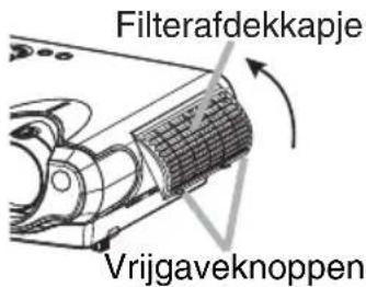 Filterafdekkapje Vrijgaveknoppen