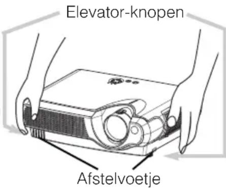 Elevator-knopen Afstelvoetje