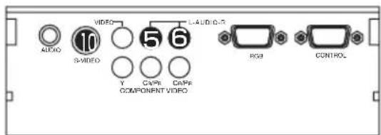 AEXO S-VIDEO Y CAPR COMPONENT VIDEO L-AUDIO/2 RGB CONTROL