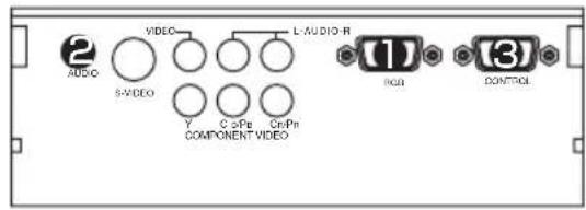 AUDIO S-VIDEO VIDEO Y C GaPn COMPONENT VIDEO L:AUDIO-R RGB CONTROL