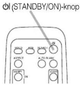 (STANDBY/ON)-knop VIDEO SSD SEARCH ASPECT AUTO BLANK VOUTY VOUT