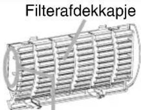 Filterafdekkapje