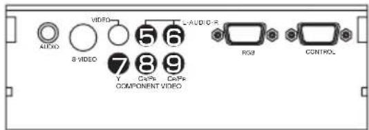 AUDIO 8 VIDEO 5 6 L-AUDIO-5 RGB CONTROL 7 8 9 COMPONENT VIDEO