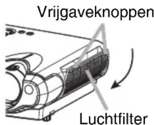 Vrijgaveknoppen Luchtfilter