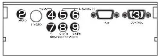 AUDIO 8 VIDEO 4 5 6 L AUDIO-R Y C >Fe Cr>Pn COMPONENT VIDEO RGB CONTROL
