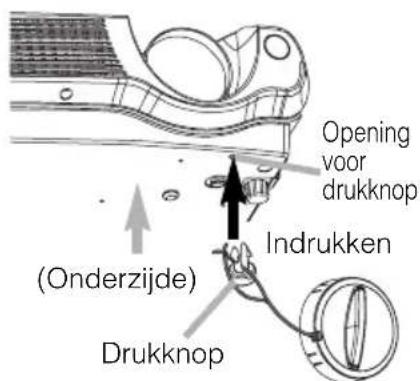 Opening voor drukknop (Indrukken) (Onderzijde) Drukknop