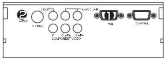 AUDIO S-VIDEO VIDEO Y CoPc CoPc COMPONENT VIDEO L-AUDIO-H RGB CONTROL