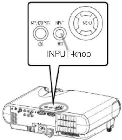 STANDBYON INPUT MENU INPUT-knop