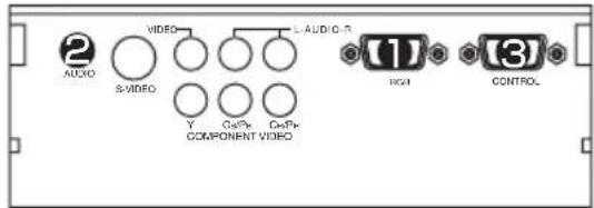2 AUDIO 8-VIDEO VIDEO Y CoPx CoPx COMPONENT VIDEO L-AUDIO-R 17 RGB 3 CONTROL